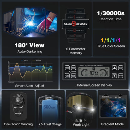 TriView X400 Super Large View Auto Shade Welder Helmet