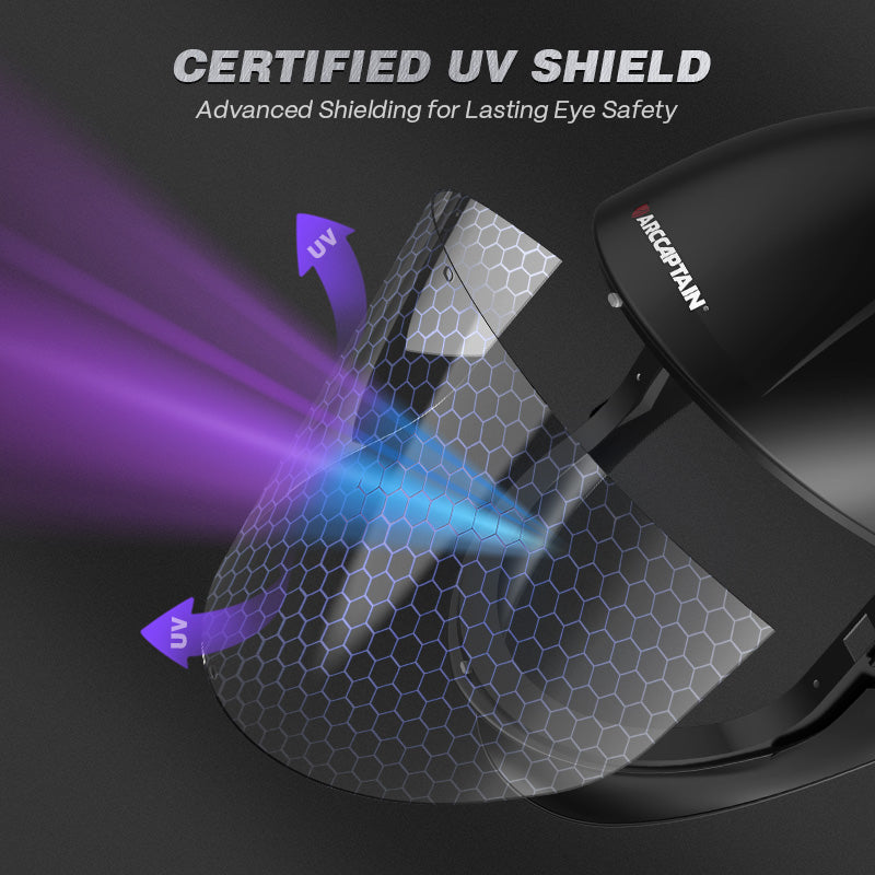 Arccaptain Clear Full Face Shield for Grinding and Cutting Work