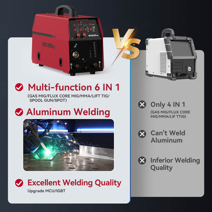 Arccaptain MIG200 Fit Affordable Multifunctional MIG Welder For Beginners