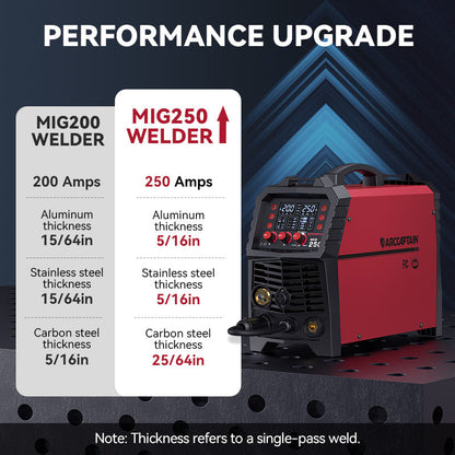 Arccaptain MIG250 Multi Process Welder 250 Amps MIG Welder