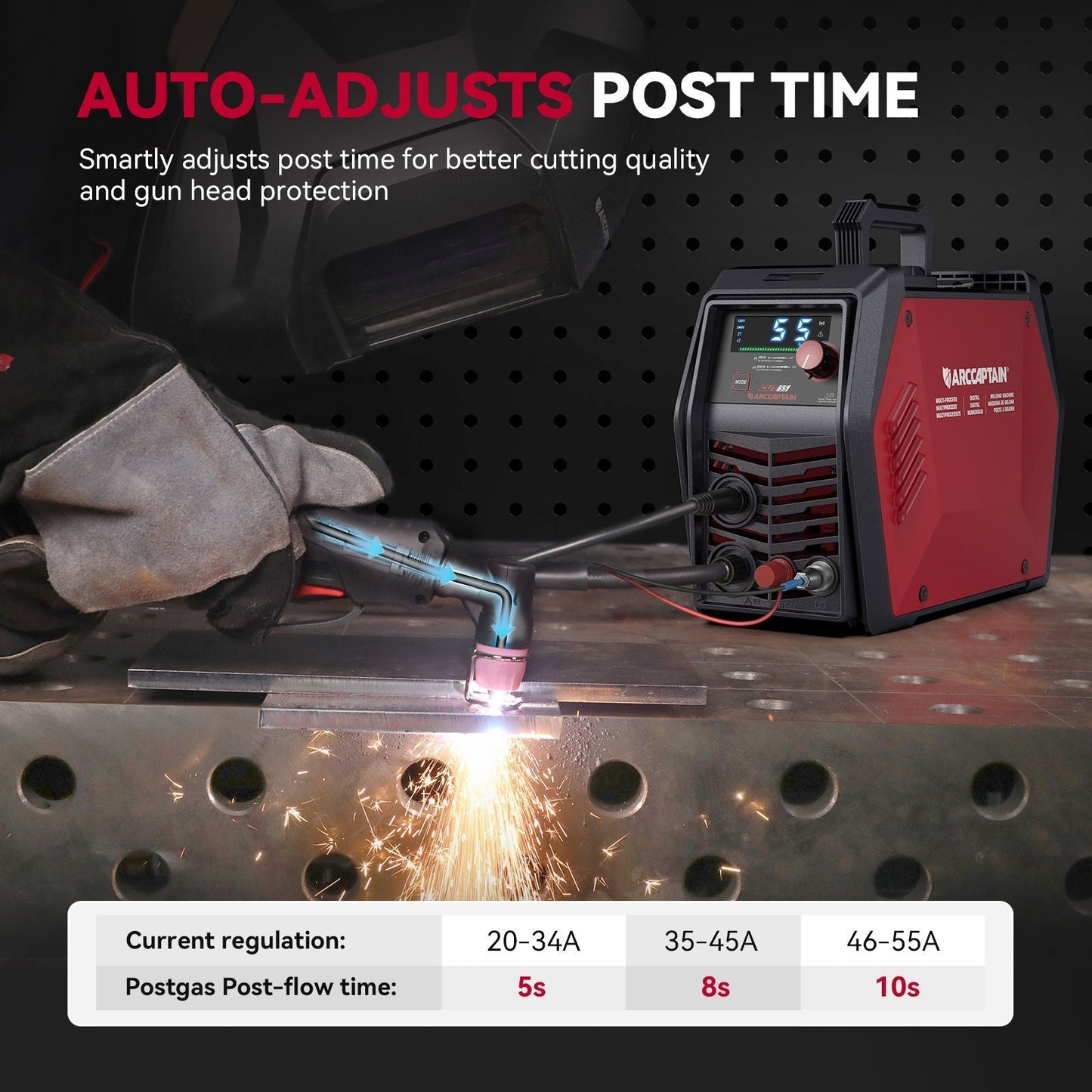 Arccaptain CUT55 Pro Dual Voltage Plasma Cutter