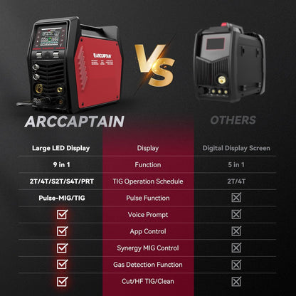 Arccaptain MIG205MP All-in-One Pulse MIG Welder and Cutter Combo